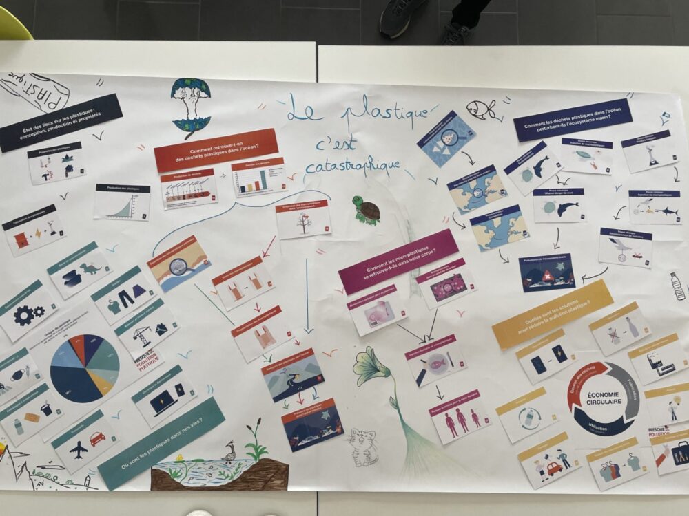 Fresque anti pollution plastique - 5